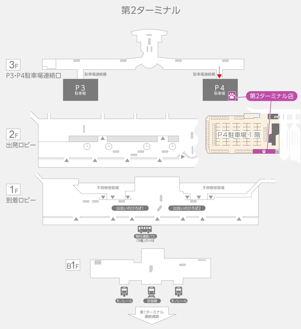 電車・バスでの第2ターミナル店アクセスマップ